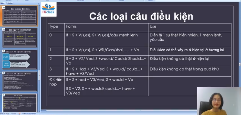 CÂU ĐIỀU KIỆN (PHẦN 2)