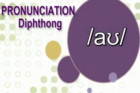 Unit 16: Diphthong /aʊ/ (Nguyên âm đôi /aʊ/)