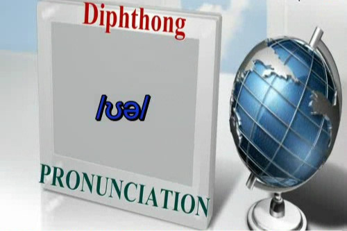 Unit 20: Diphthong /ʊə/ (Nguyên âm đôi /ʊə/)