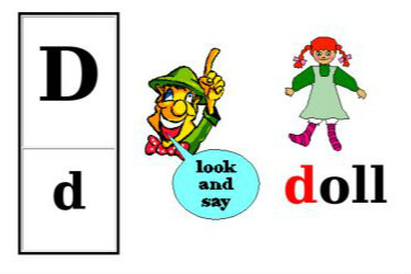 Unit 24: Consonant /d/ (Phụ âm /d/)