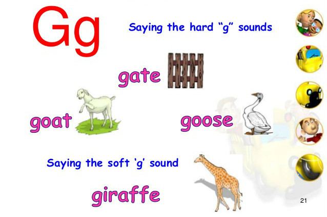 Unit 26: Consonant /g/ (Phụ âm /g/)