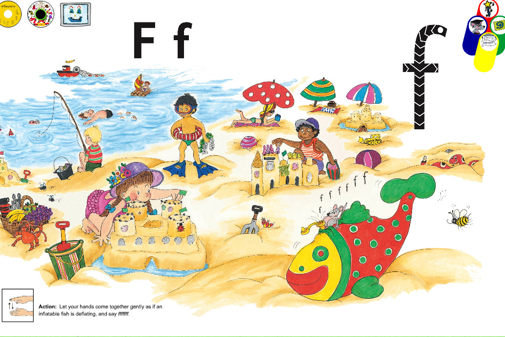 Unit 27: Consonant /f/ Phụ âm /f/