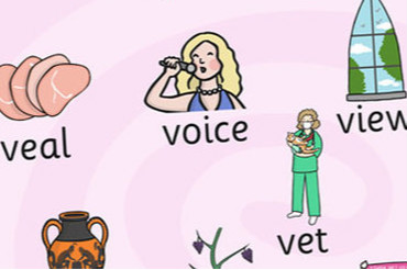 Unit 28: Consonant /v/ ( Phụ âm /v/)