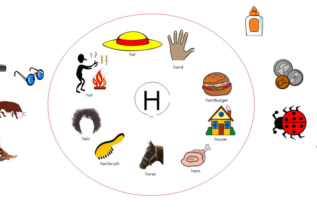 Unit 36: Consonant /h/ (Phụ âm /h/)