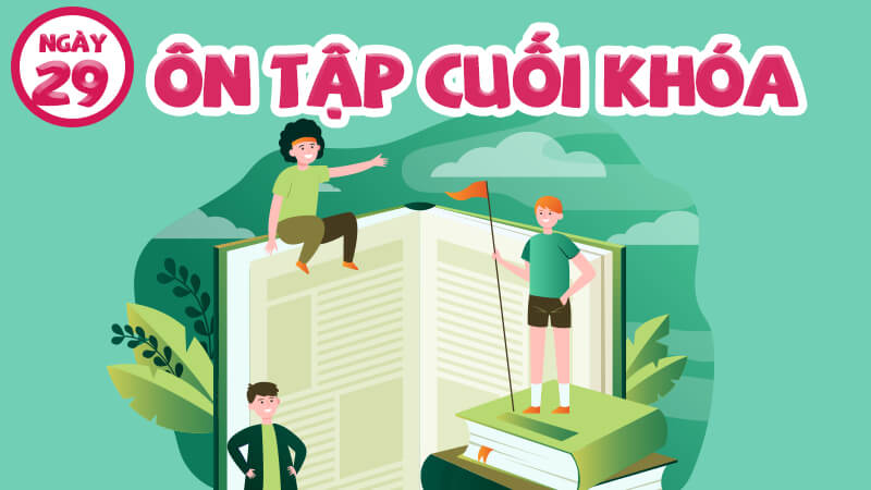 ÔN TẬP TỔNG HỢP